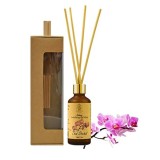 https://thailandstore.org/image/cache/160-160/data/productrazm/aromaoil/20328.jpeg