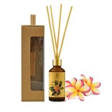 https://thailandstore.org/image/cache/160-160/data/productrazm/aromaoil/20340.jpeg