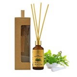 https://thailandstore.org/image/cache/160-160/data/productrazm/aromaoil/20342.jpeg