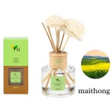 https://thailandstore.org/image/cache/160-160/data/productrazm/aromaoil/diffuser/20136.jpg